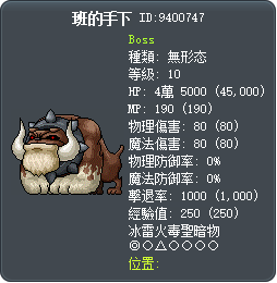 班的手下 Tooltip