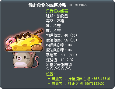 偷走食物的库匹度斯 Tooltip