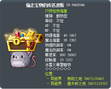 偷走宝物的库匹度斯 Tooltip