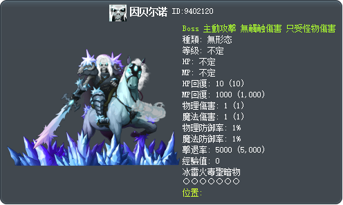 因贝尔诺 Tooltip