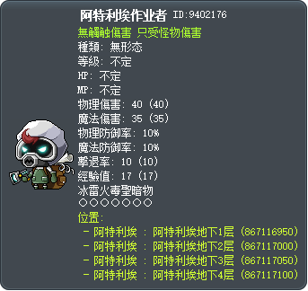 阿特利埃作业者 Tooltip