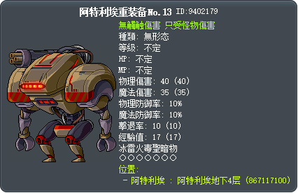 阿特利埃重装备No.13 Tooltip