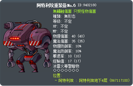 阿特利埃重装备No.6 Tooltip