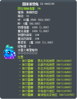圆滚滚兽鬼 Tooltip