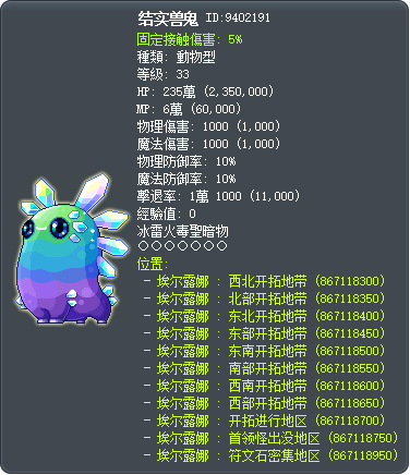 结实兽鬼 Tooltip