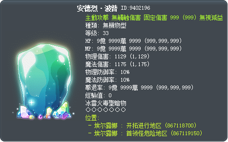 安德烈·波普 Tooltip