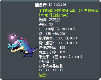 捕食者 Tooltip