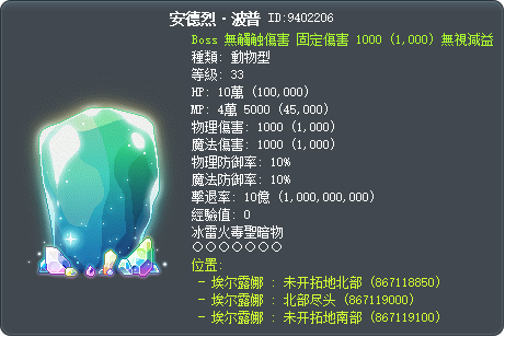 安德烈·波普 Tooltip