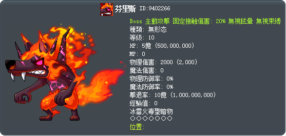 芬里斯 Tooltip