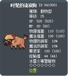 Stylish Stray Dog Tooltip