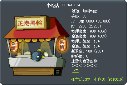 小吃店 Tooltip