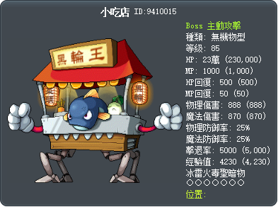 小吃店 Tooltip