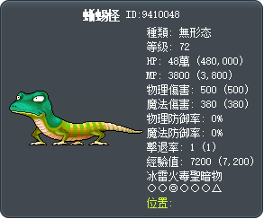 蜥蜴怪 Tooltip