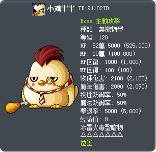 小雞斑斑 Tooltip