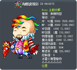 匈奴比艾樂 Tooltip