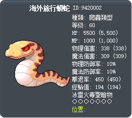 海外旅行蟒蛇 Tooltip