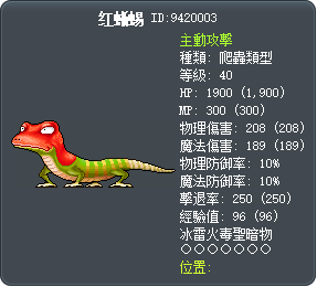红蜥蜴 Tooltip