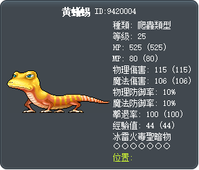 黄蜥蜴 Tooltip