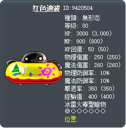 红色迪波 Tooltip