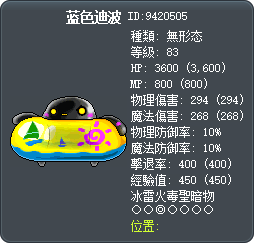 蓝色迪波 Tooltip