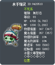 水手绿灵 Tooltip