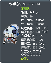 水手塞尔奇 Tooltip