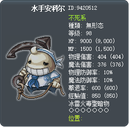 水手安科尔 Tooltip