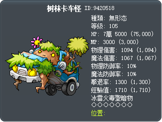 树林卡车怪 Tooltip