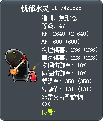 忧郁水灵 Tooltip