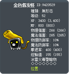 金色假发怪 Tooltip