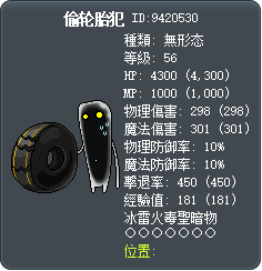 偷轮胎犯 Tooltip