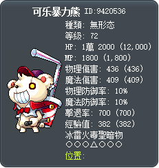 可乐暴力熊 Tooltip