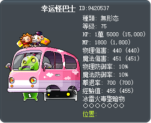 幸运怪巴士 Tooltip
