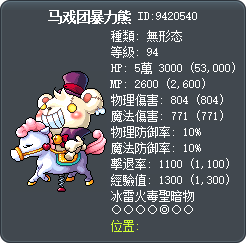 马戏团暴力熊 Tooltip