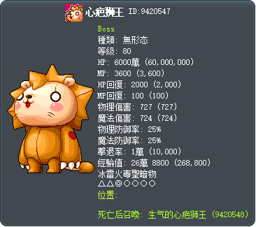 心疤狮王 Tooltip