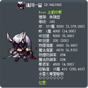 泷川一益 Tooltip
