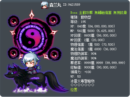 森兰丸 Tooltip