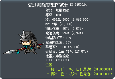 受过训练的织田军武士 Tooltip