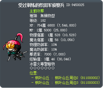 受过训练的织田军侦察兵 Tooltip