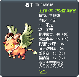 Typhon Tooltip