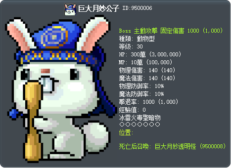 巨大男子月妙 Tooltip