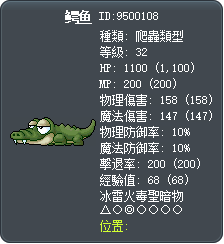 鳄鱼 Tooltip