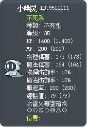 小幽灵 Tooltip