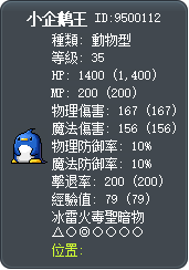 小企鹅王 Tooltip
