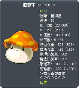 蘑菇王 Tooltip