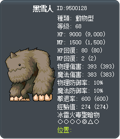 黑雪人 Tooltip