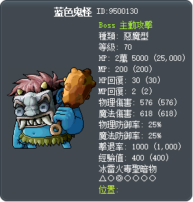 蓝色鬼怪 Tooltip