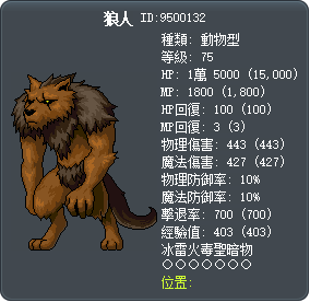 狼人 Tooltip