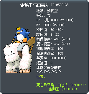 企鹅王与白雪人 Tooltip