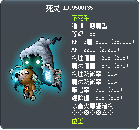 死灵 Tooltip